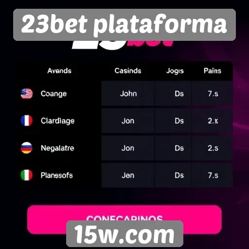 Comparativo de jogos oferecidos na 23bet plataforma